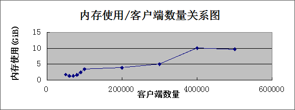 20150318-075634.png